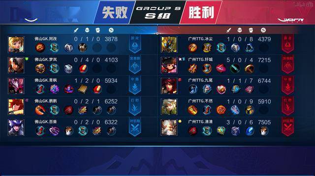 入紧张阶段